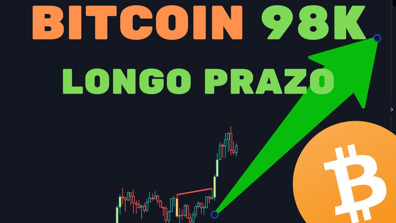 BITCOIN: ACHAMOS UM TOPO IMPORTANTE? + LONGO PRAZO e CURTO PRAZO + ETH -  Análise Técnica/Sentimento