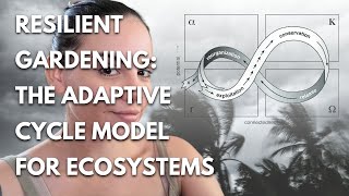 Famous This one tool can help you design more resilient permaculture gardens Net Worth