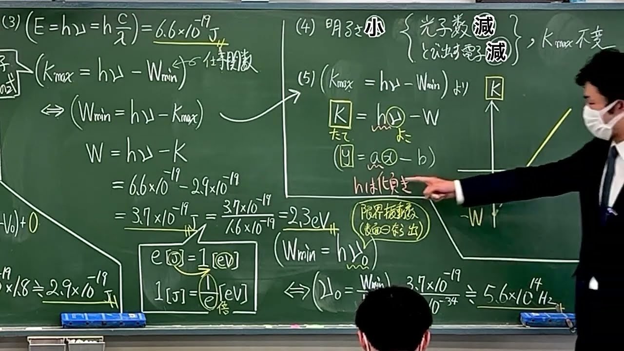 高校物理 良問の風143 解説 光電効果 光電管 光子 限界振動数 阻止電圧 原子物理