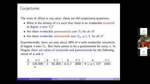 Daniel Panario - Open Problems for Polynomials over Finite Fields
