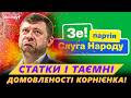 💥 Сексистські СКАНДАЛИ і політичні ІНТРИГИ Корнієнка! Що ВІДОМО про нового голову “Слуги народу”?