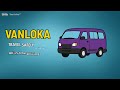 VanLoka MDS डेमो | Smart Driving School Management System | Admin, Instructor & Trainee Apps