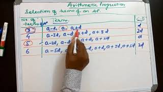 Arithmetic Progression - Selection of Terms of an AP - Free Class 10th Maths Tutorial Wealth