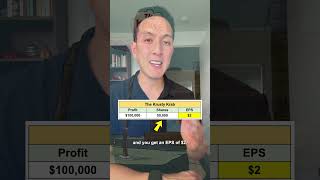 Measuring A Stock's Profitability: EPS (Earnings Per Share)