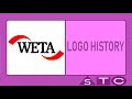 1672 weta logo history 1976present birt.ay special for richyong productions