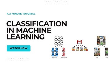 What is Classification in Machine Learning ? (A 2-minute tutorial)