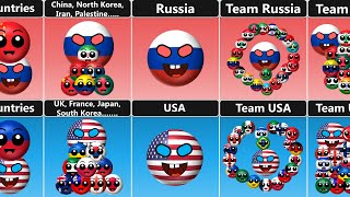 Who Has More Powerful Team? Russia VS USA [Countryballs]