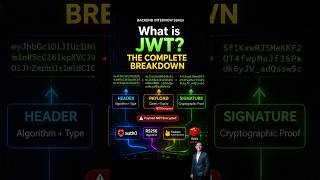 What Is JWT?  Backend Interview Series-8 | Kumar Satyam | @SatyamScripts