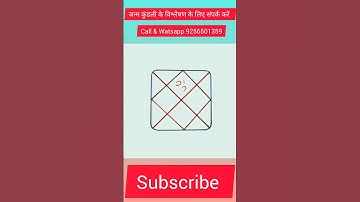 How To Read Your Own Horoscope | kundli Kaise Dekhe | Learn Astrology | #howtoreadkundali #shorts