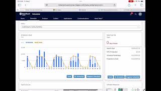 How to build NPs through HBE