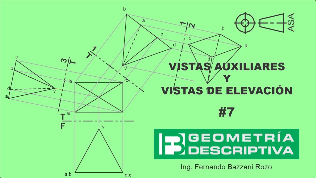 Vistas auxiliares y vistas de elevación