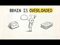 Why You Can’t Focus Anymore Your Brain Is Overloaded | Emotional Health
