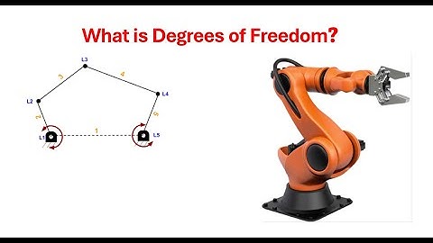 What is Degrees of Freedom in Mechanical | Explained in 2 Minutes | Learn with Venky