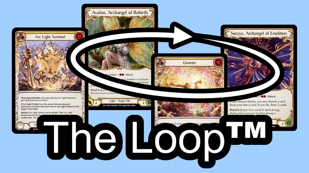 Prism Primer: The Loop