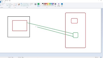 2020 05 02, 스프링부트 실전, 커뮤니티 사이트, 작업, ajax 예제, 1부