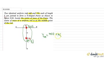 Two identical uniform rods AB and CD, each of length L are jointed to form a T-shaped frame as s...