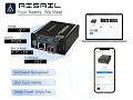 Gigabit Media Converter: AI-Powered Management, No More Guesswork. Manage via App & Built-in Screen