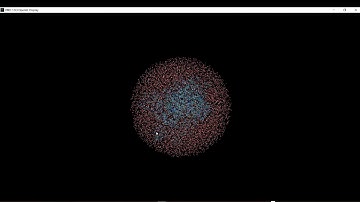 Solvation of a protein in a water sphere by using VMD
