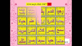 Aqoid Seket (KeNUan kelas 4)