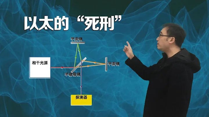 Newton's Absolute Time and Space,  Michelson and Morley's "Aether" proposal - 天天要闻