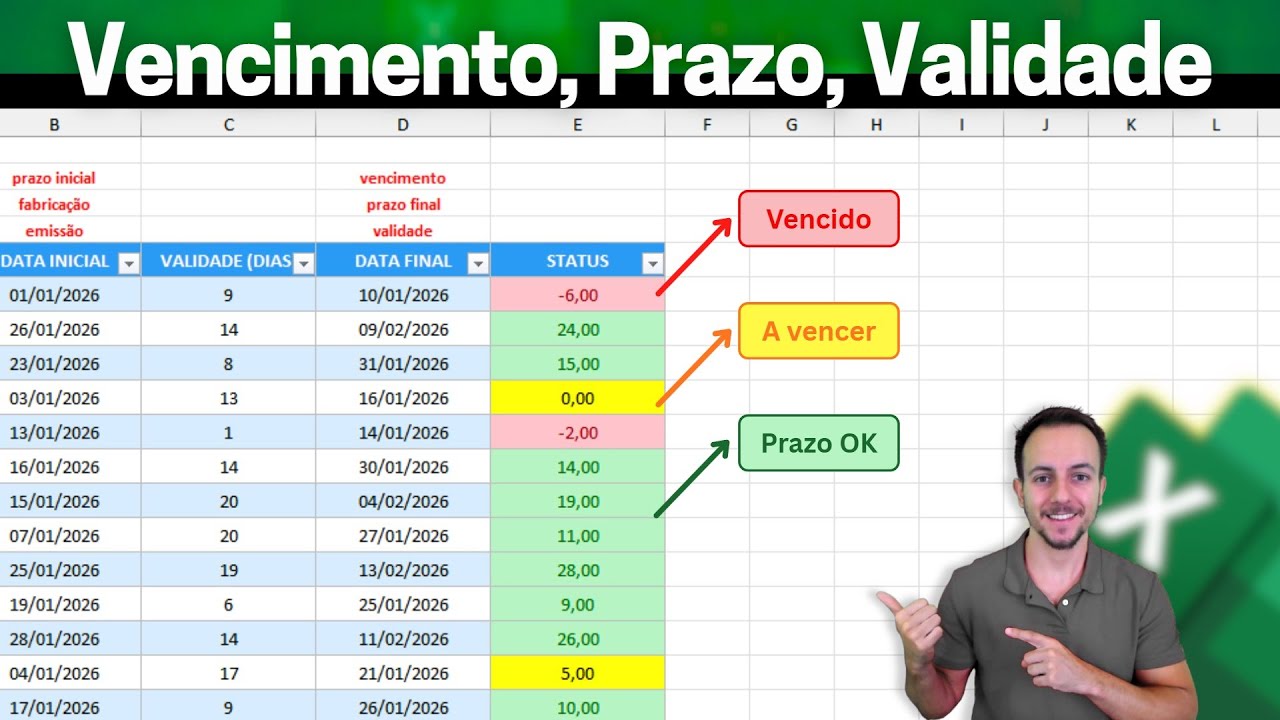 Como fazer Planilha Controle de Vencimento, Prazo, Validade com Alerta no Excel