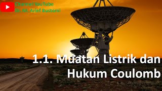 Materi Fisika tentang Hukum Coulomb