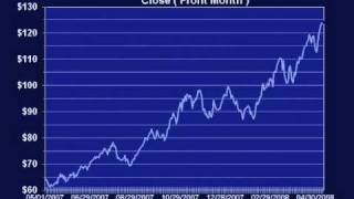 EnergyScout 5-16-2008