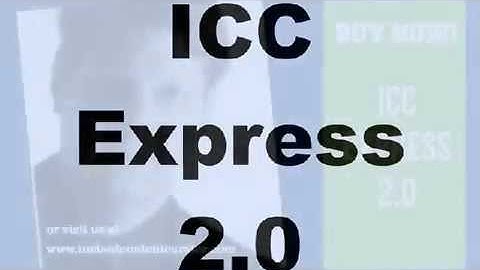 Content Curation Software