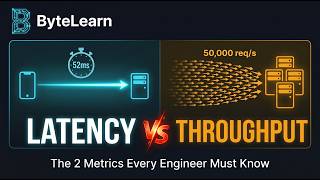Latency vs Throughput — What Actually Makes Your System Fast | System Design Basics