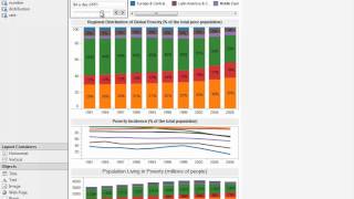 Global Filters and Highlighting. What Can a Dashboard Do? Part 2.