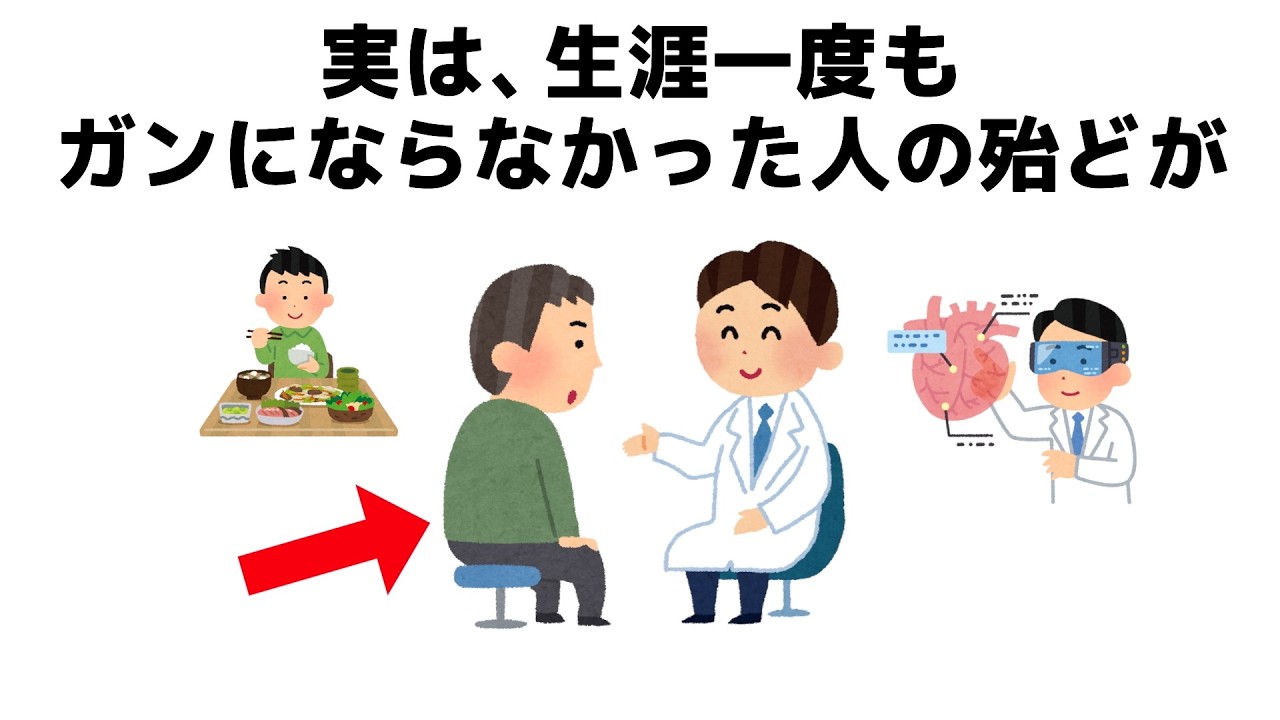 【雑学】誰かに話したくなる健康と人の役立つ雑学