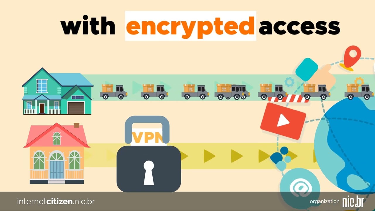 What is a VPN?
