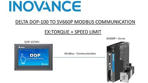 Delta DOP -100 to Inovance SV660P Modbus Communication