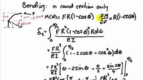3323 Castigliano 3   Curved Ring Deflection