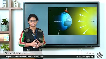 Grade 4 General Science Chapter 10 Class 1 Rotation of the Earth