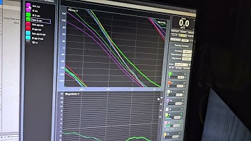 Crossovers, impulse data, and allpass filters. A simple look.