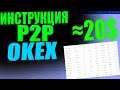 КАК КУПИТЬ КРИПТОВАЛЮТУ ЧЕРЕЗ СИСТЕМУ P2P БЕЗ КОМИССИИ НА БИРЖЕ OKEX?