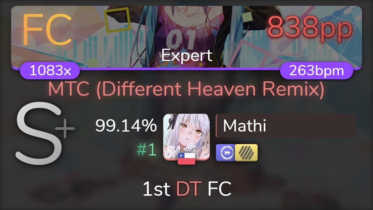 [Live] Mathi | S3RL - MTC (Different Heaven Remix) [Expert] 1st +HDDT FC 99.14% {#1 838pp FC} - osu!