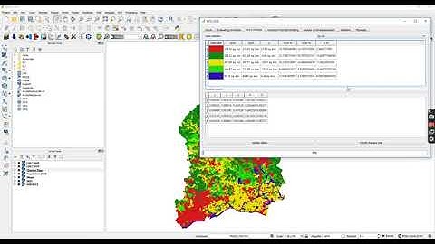 LULC change detection, simulation and prediction using MOLUSCE plugin in QGIS