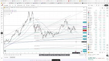 The Flow Show - Live trading analysis everyday