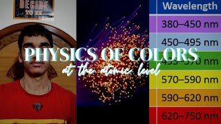Why and How do Objects have Colour at the Atomic level?