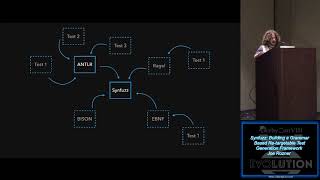 Stable 04 Synfuzz Building a Grammar Based Re targetable Test Generation Framework Joe Rozner