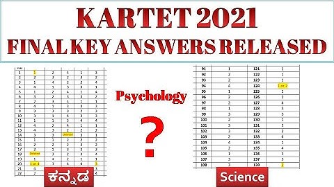 Kartet 2021 final key answers|Kartet paper 2 final key answers|Kar tet 2021 final key answers|Ktet