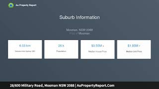 28/600 Military Road, Mosman NSW 2088 | AuPropertyReport.Com