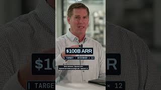 Elon: SpaceX Could Hit $500B to $1T a Year by 2027 #shorts