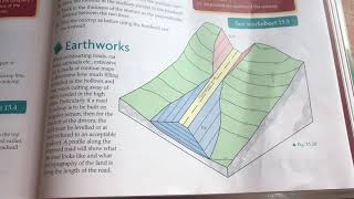 Earthworks- Geologic Geometry