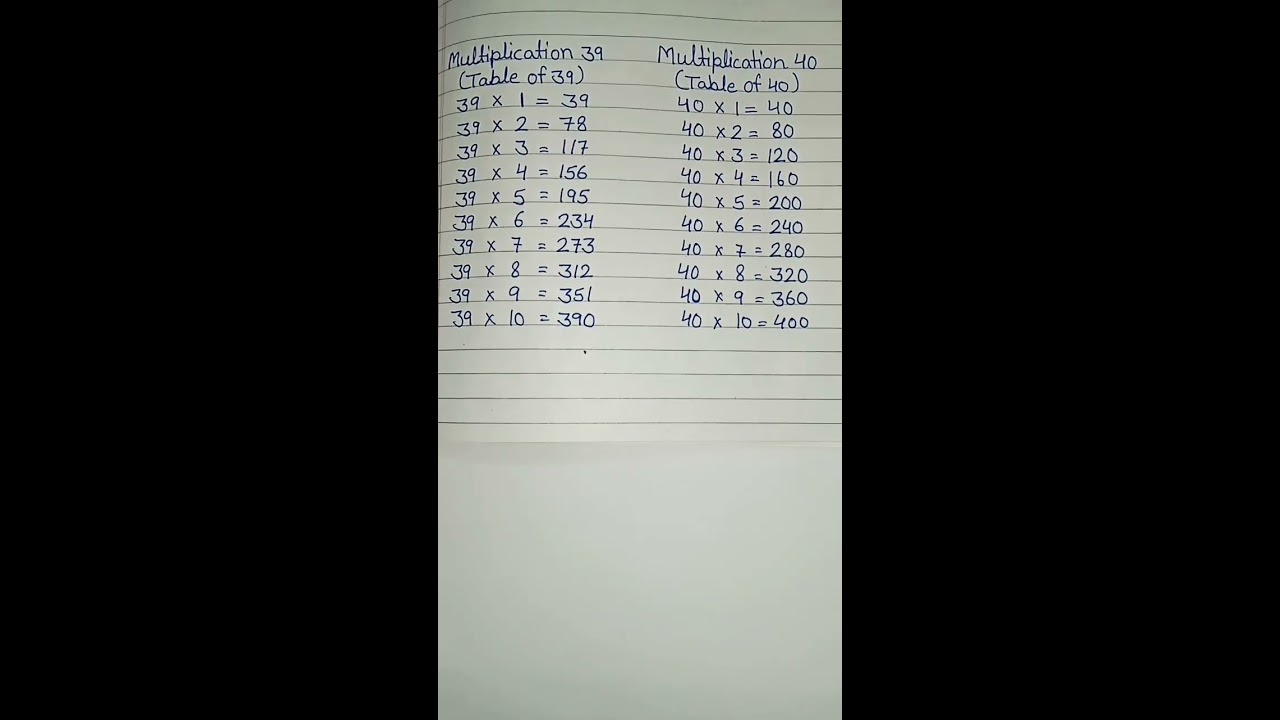 Multiplication Table Of 39 40 Shorts Viral Trending Ytshorts Viralvideo