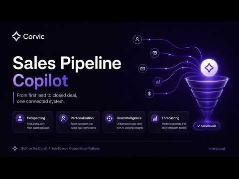 Creating a Full Sales Pipeline with Corvic AI