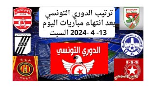 ترتيب الدوري التونسي اليوم بعد انتهاء مباريات اليوم السبت 13- 4 - 2024