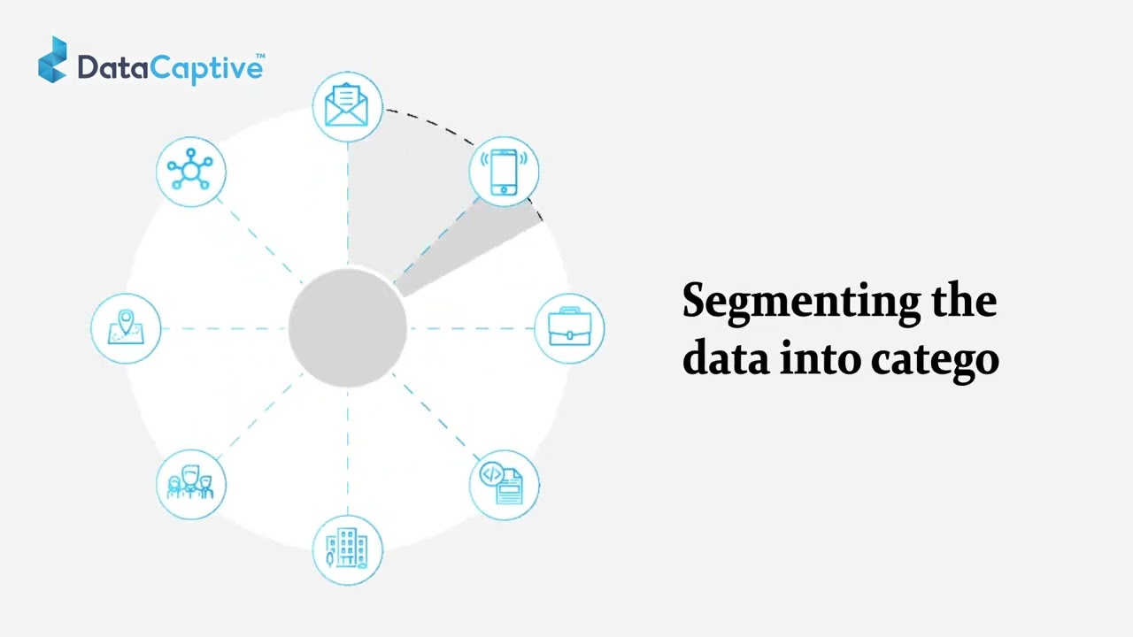 Data Appending Services